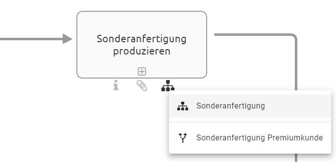 Hier ist die Liste zum Auswählen eines Diagramms, das als Subprozess hinterlegt ist, dargestellt.