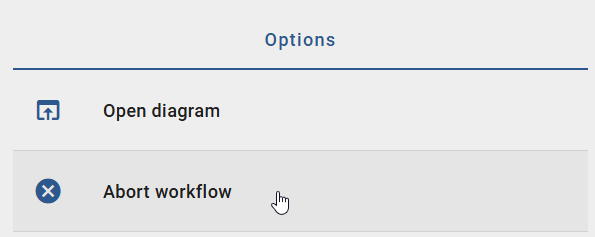 This screenshot illustrates the option "Abort workflow" within the audit trail of a workflow.