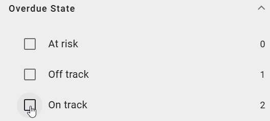 The screenshot shows the facet "Overdue State" with the statuses "At risk", "Off track", and "On track" in the filter of a case list.