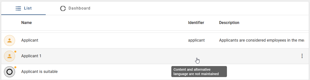 The screenshot shows the table view of the selected attributes of catalog items.
