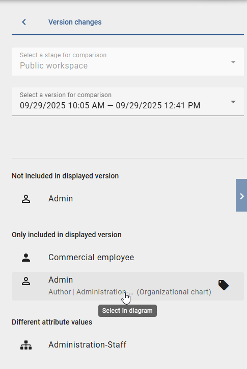 The screenshot shows the pointer on a change so you can click on it and see the differences in the diagram.