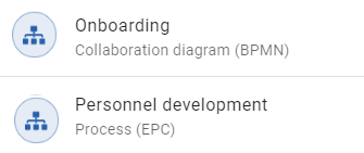 The screenshot displays a repository which contains two checked-out diagrams. The screenshot illustrates that an external FAD can also be accessed individually as a diagram.