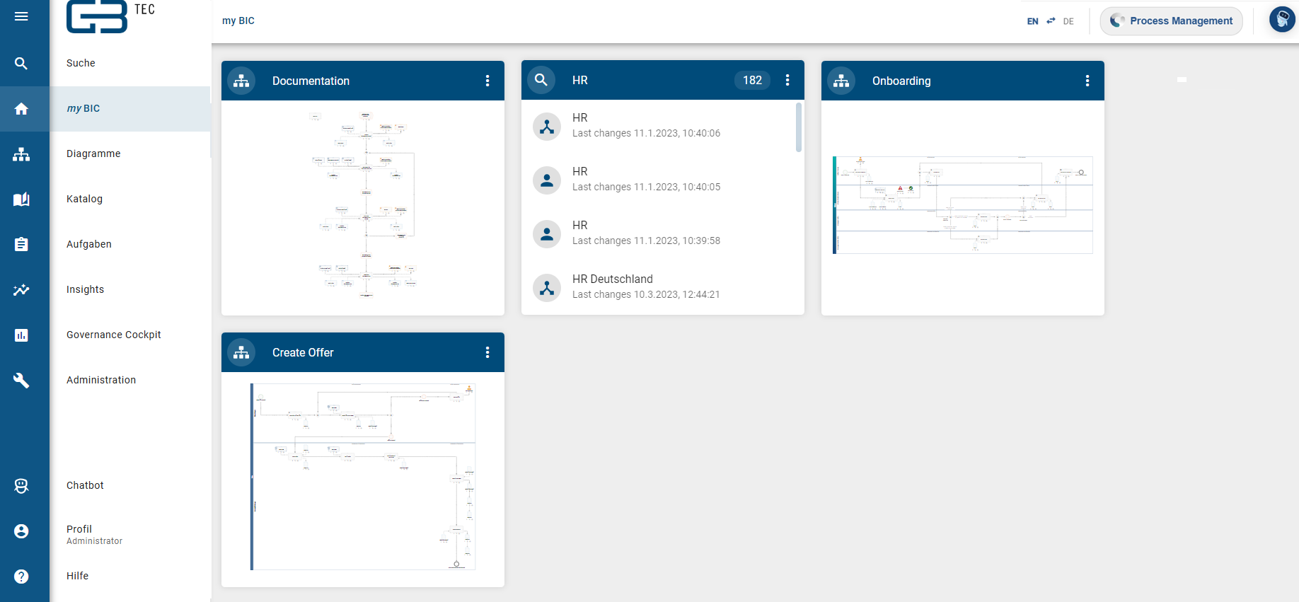 This screenshot shows the different tiles on MyBIC.