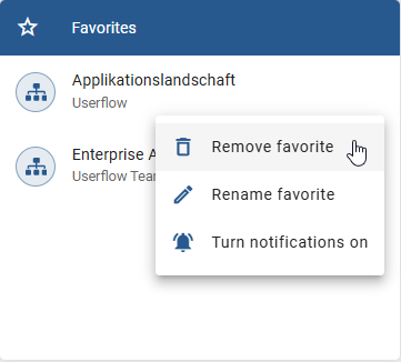 The context menu at the tile of a diagram favorite is displayed here.