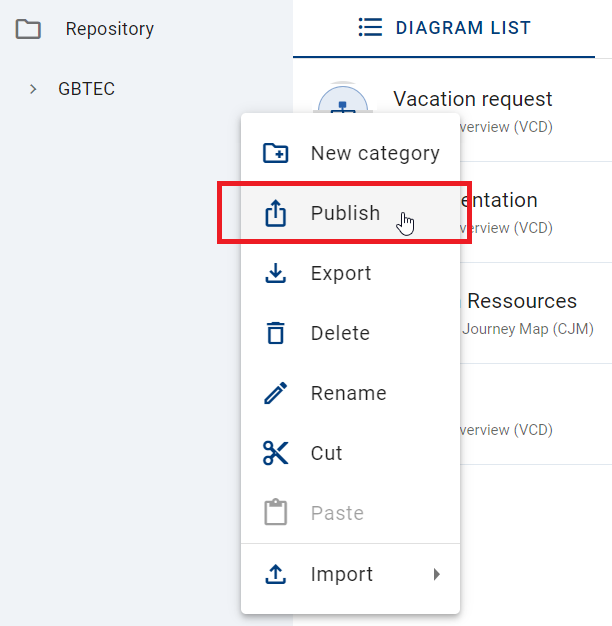 The screenshot shows the option "Publish" for the chosen category.