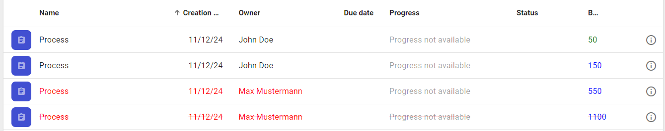 The screenshot shows the conditional formatting in the ProcessApp.